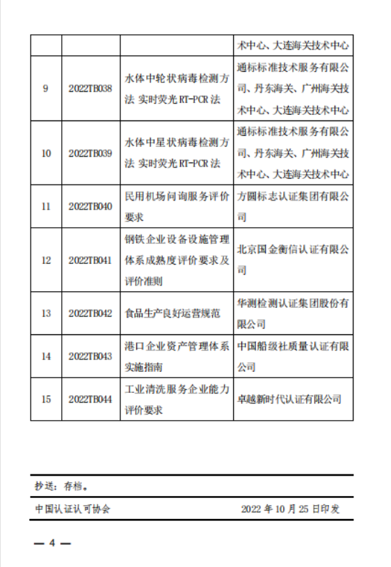 山东世通国际认证有限公司两项碳中和领域3.png