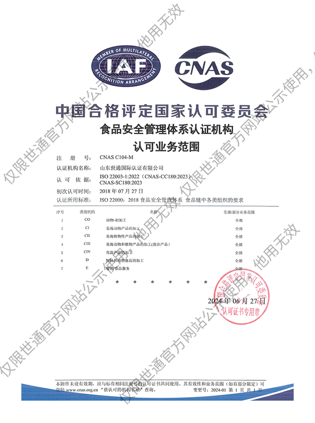 食品安全管理体系.png