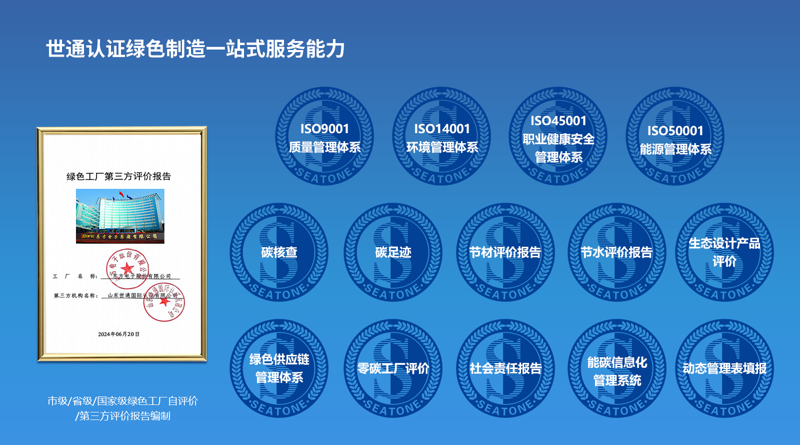 绿色工厂一站式网站蓝图-无大楼.png