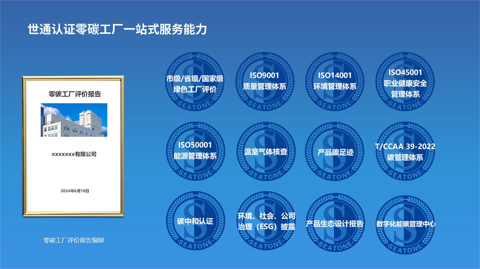 零碳工厂一站式网站蓝图-3.27.png