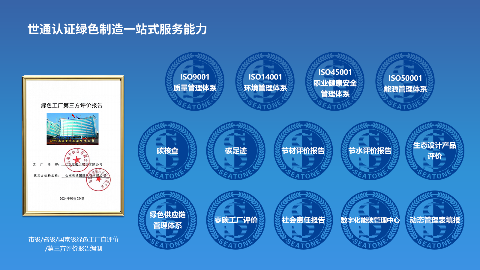 绿色工厂一站式网站蓝图-3.27.png