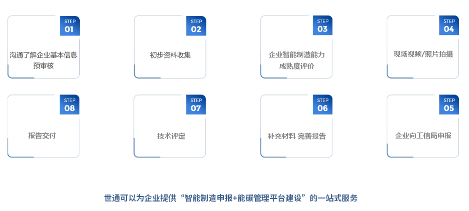8个流程.png
