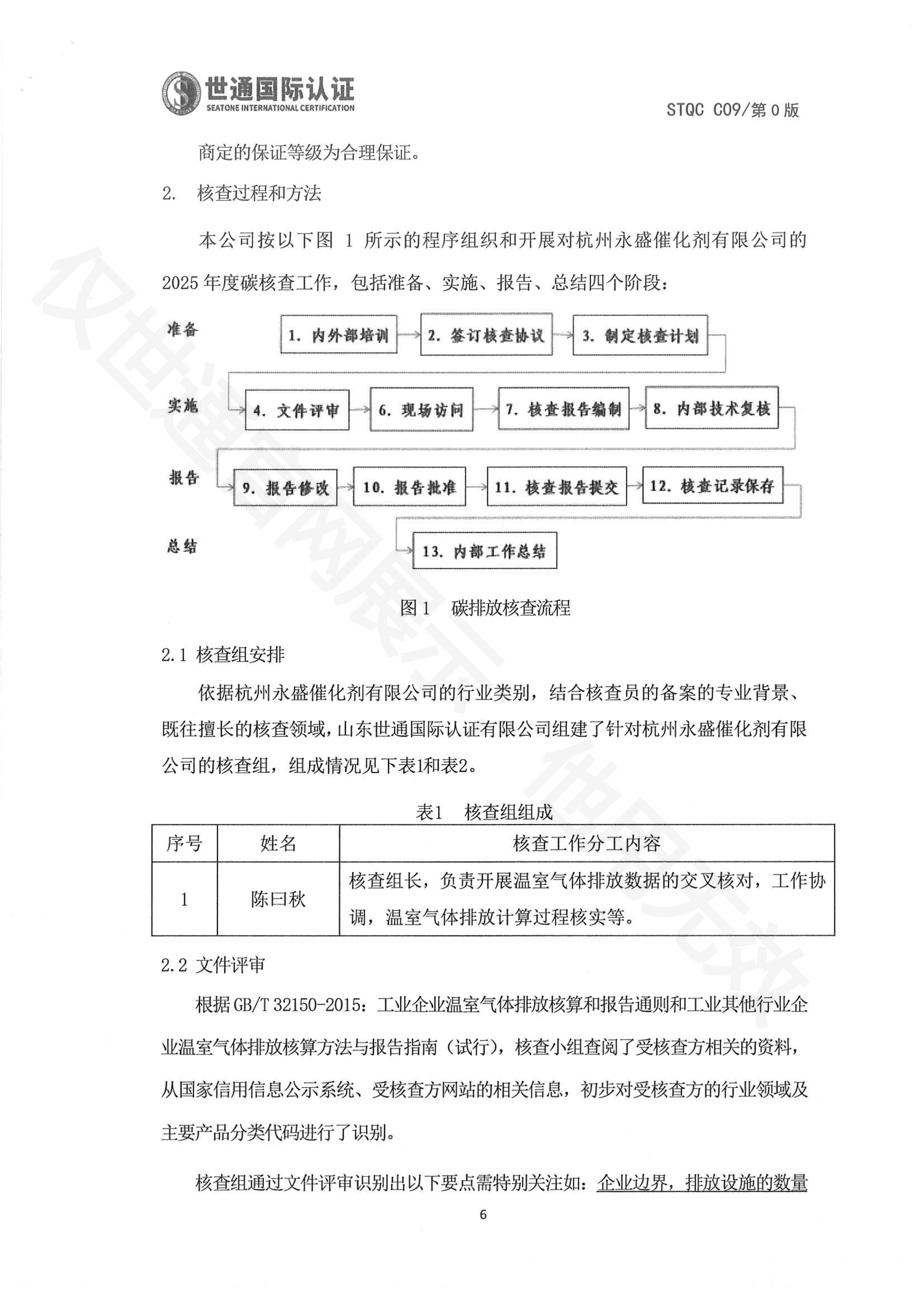 杭州永盛催化剂有限公司-盖章报告_04.png