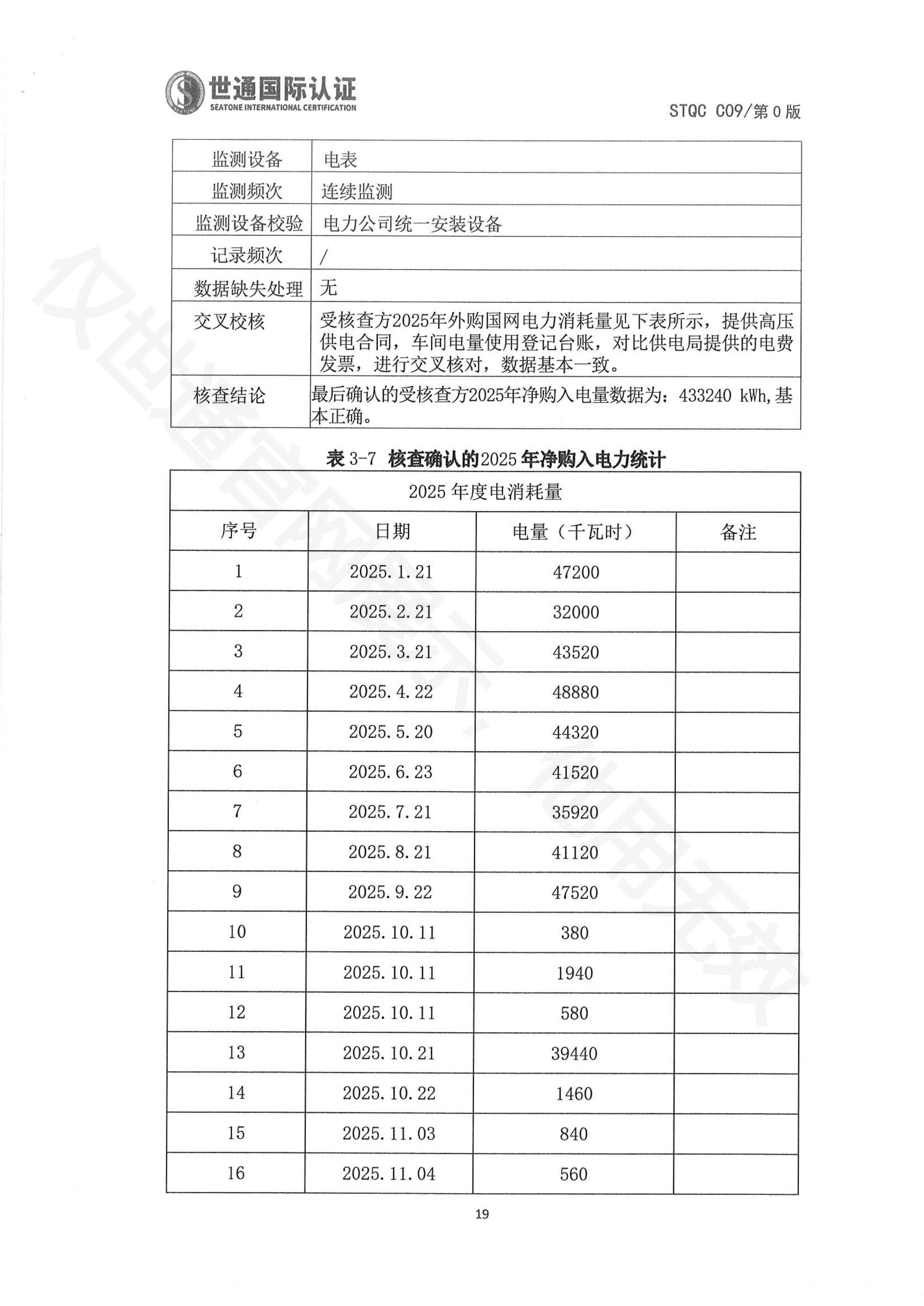 杭州永盛催化剂有限公司-盖章报告_17.png