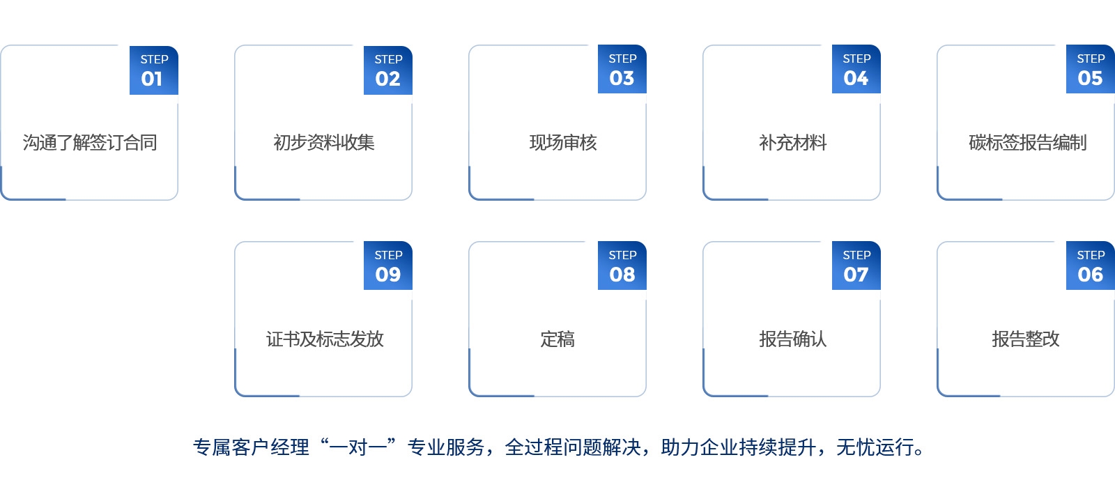 1-230531163332929改.jpg